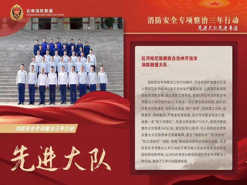 镇沅彝族哈尼族拉祜族自治县防疫检疫站人事任命，助力防疫工作升级迈步