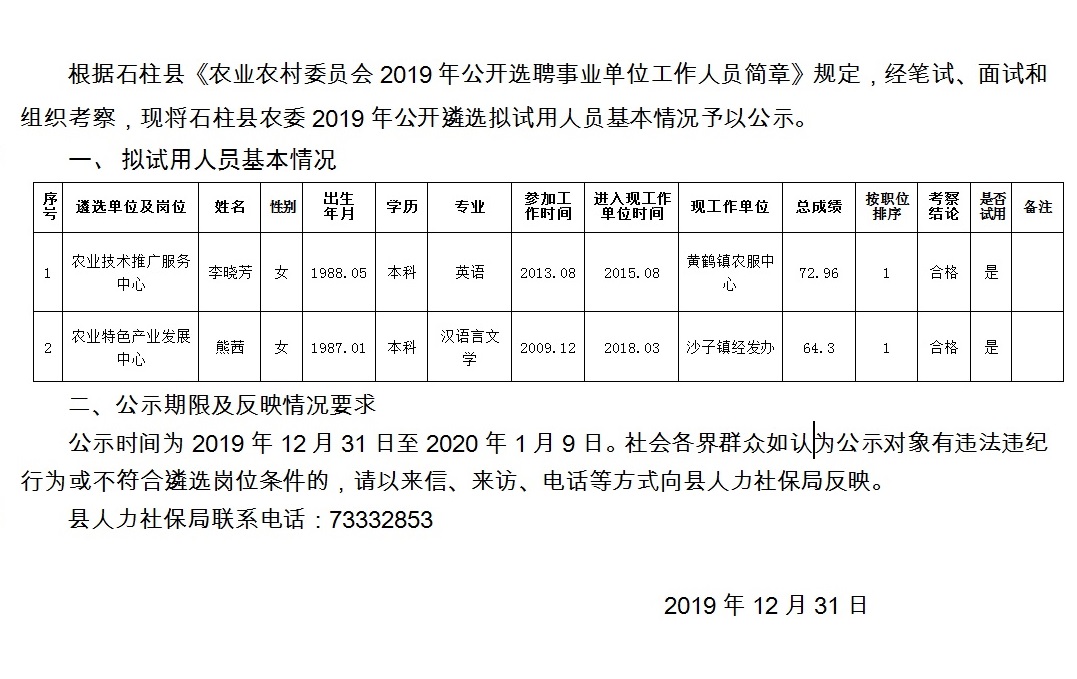 姚寨镇最新招聘信息汇总