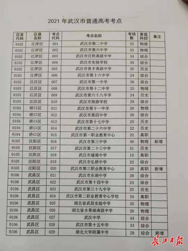 醋那村民委员会最新发展规划概览