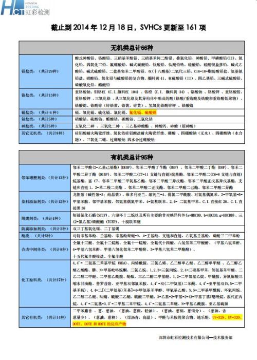 Reach最新更新大揭秘，多项功能与服务一览无余