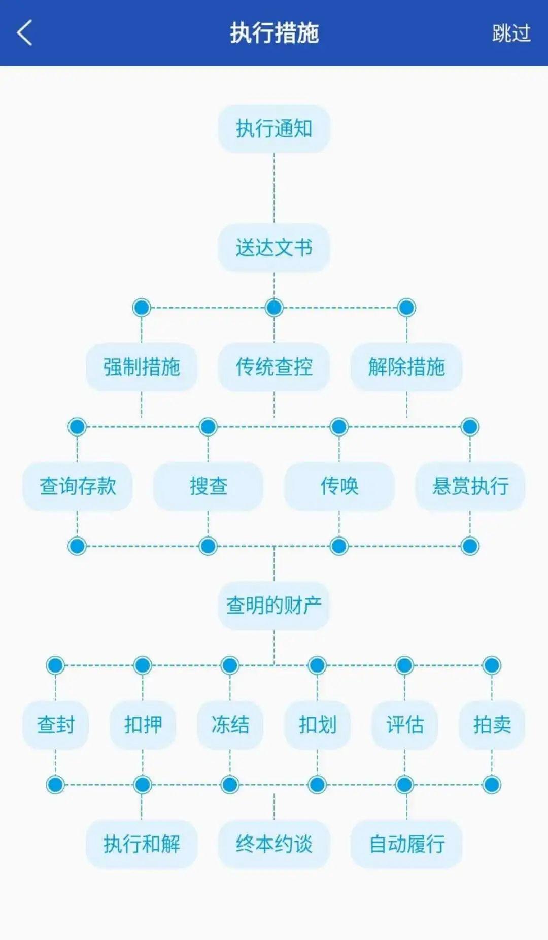 莎车县发展和改革局最新项目概览与动态分析