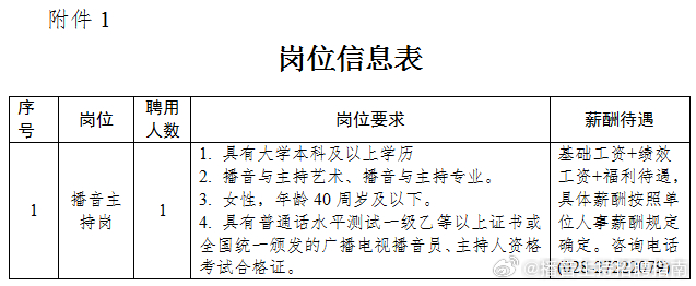 信阳最新招聘动态与就业市场深度解析