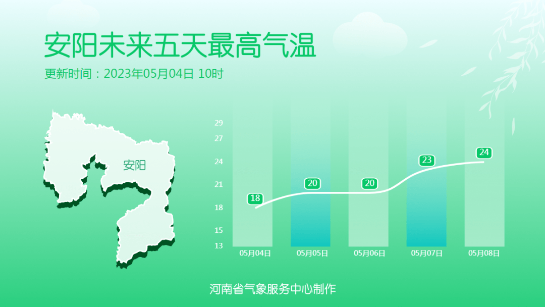 视频中心 第379页