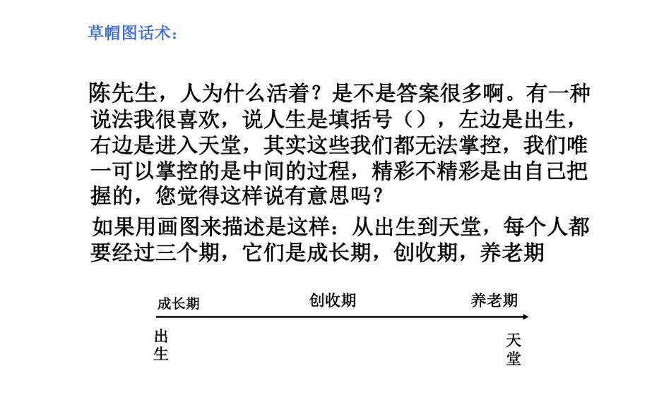 最新草帽图讲解话术与应用场景深度解析