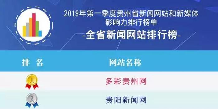 探索未来门户，最新网址引领互联网新时代