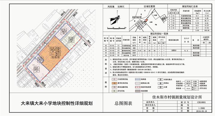 大来镇未来繁荣蓝图，最新发展规划揭秘