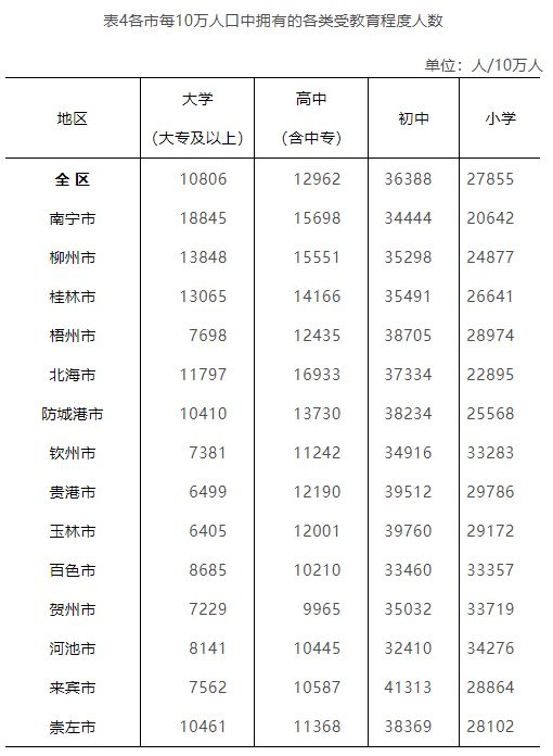 吴兴区数据和政务服务局最新动态概览