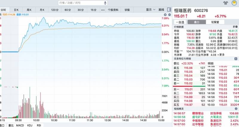 医药股最新动态，行业趋势、政策影响与前景展望