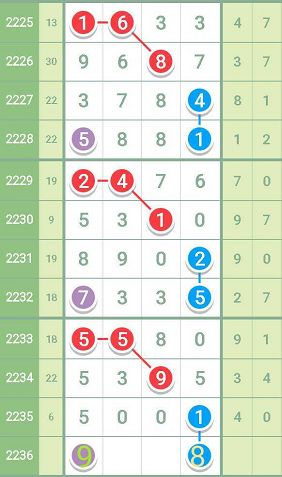 最准一肖一.100%准,实地数据分析计划_复古款68.433