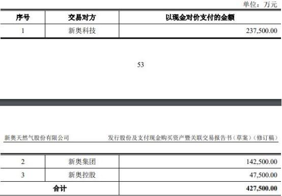 新奥彩2024最新资料大全,经典解释落实_Elite78.927