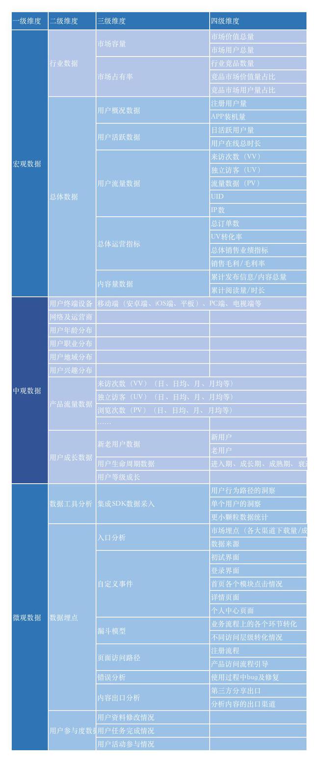 2024天天开彩免费资料,数据驱动执行决策_Max26.981