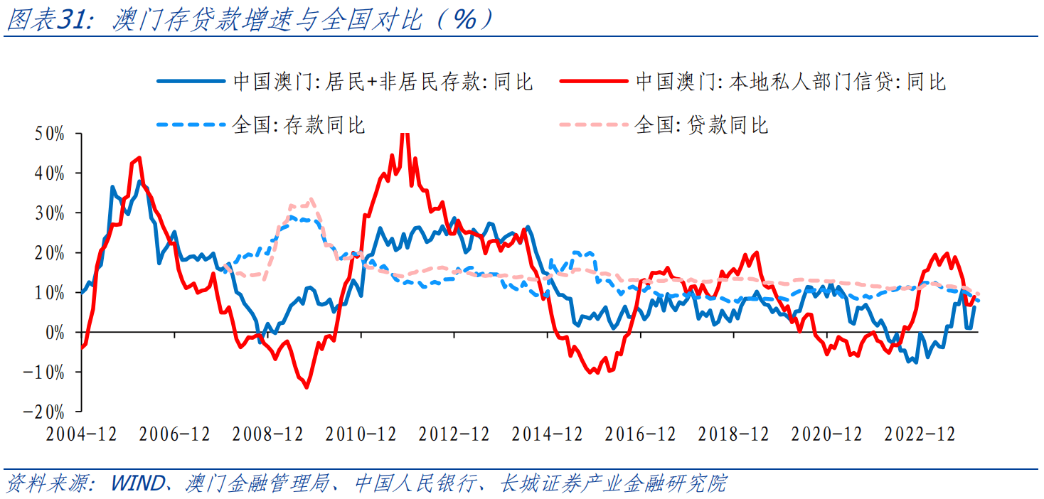 视频中心 第16页