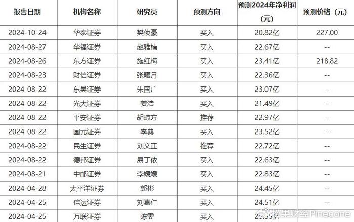 2024新澳历史开奖记录香港开,实践分析解释定义_Chromebook85.227