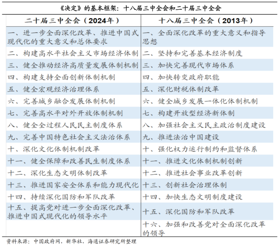 2024新澳历史开奖,重要性解释定义方法_Essential94.425