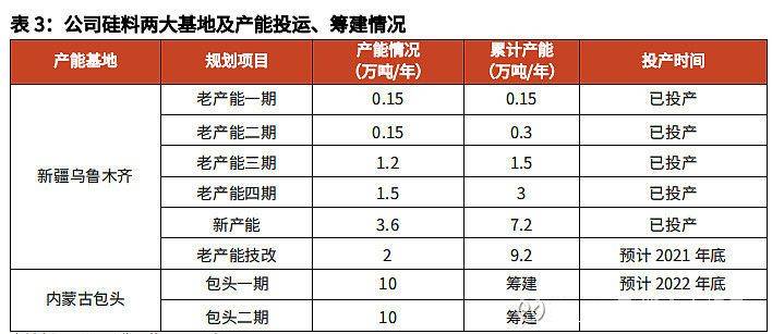 售后保障 第14页