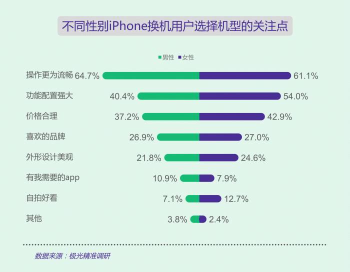 新奥最精准资料大全,精确数据解释定义_超级版30.720