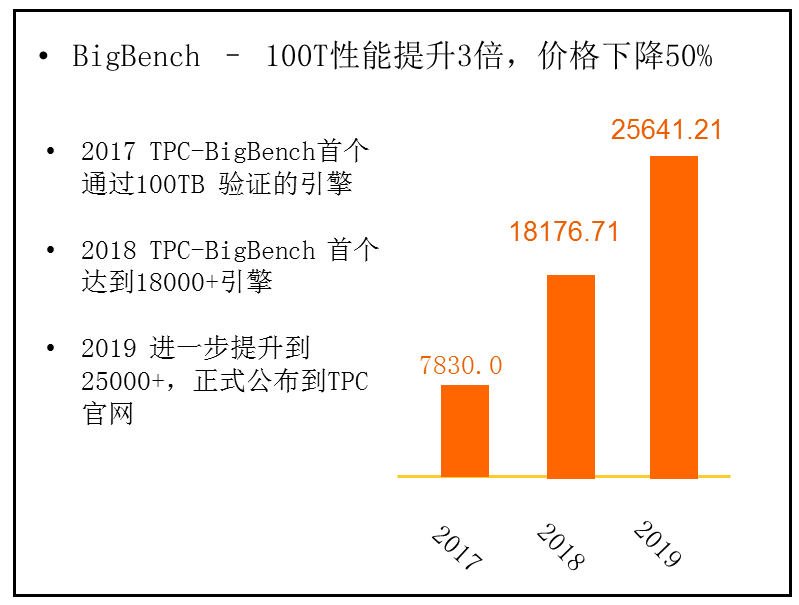 澳门一码一肖一特一中直播结果,全面理解执行计划_UHD款18.718