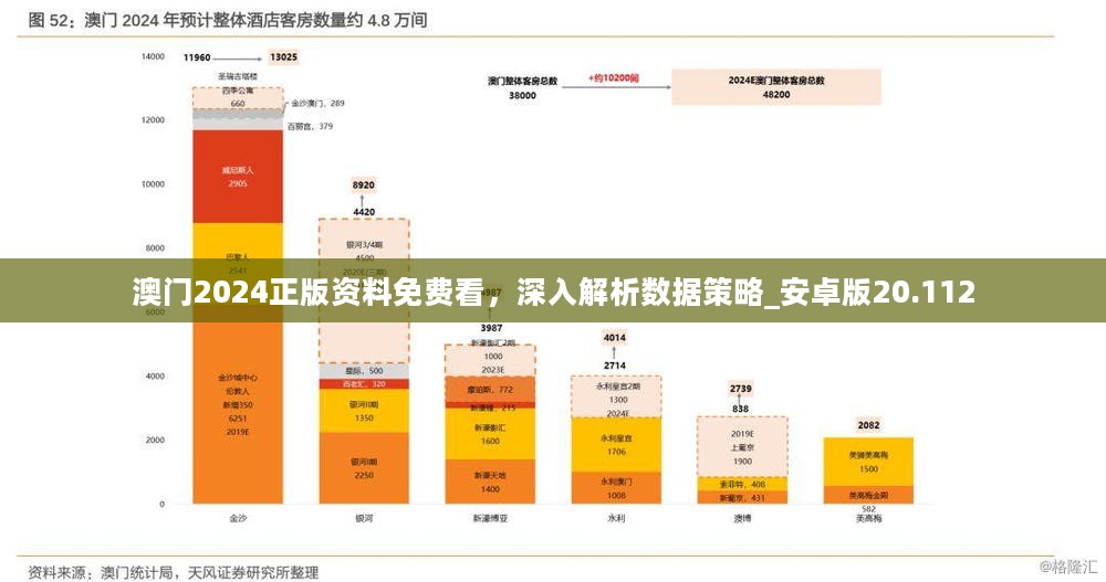 澳门正版资料免费阅读,数据导向解析计划_Executive40.45