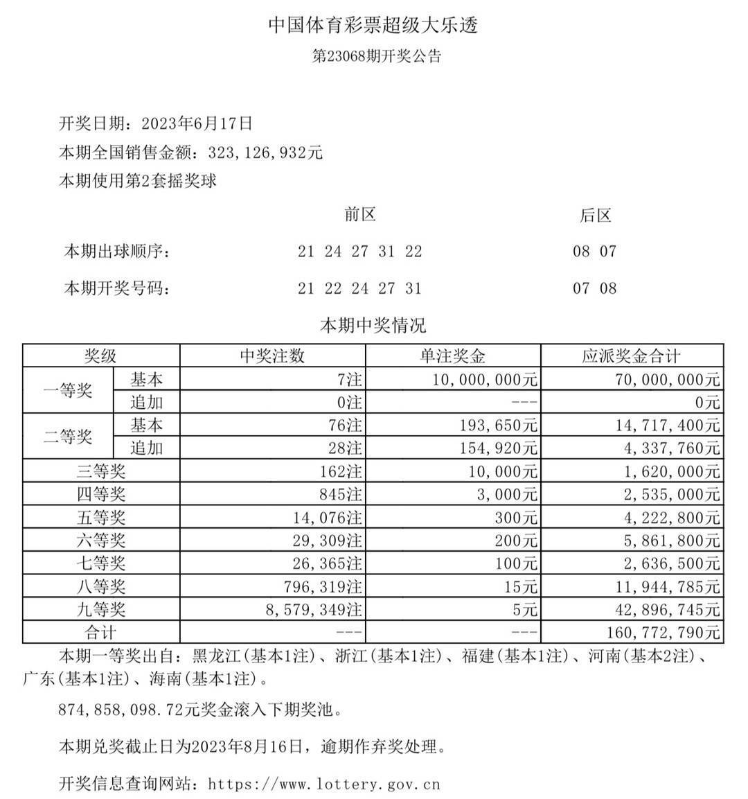 澳门六开奖结果今天开奖记录查询,权威研究解释定义_GT32.807