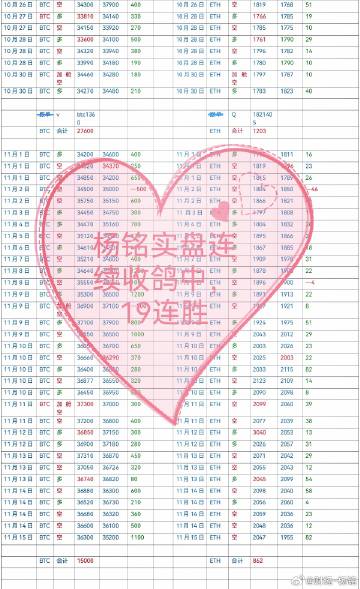 一码包中9点20公开,实效策略分析_8K91.979