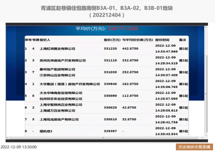 香港二四六开奖免费结果,快速设计问题计划_QHD版15.54