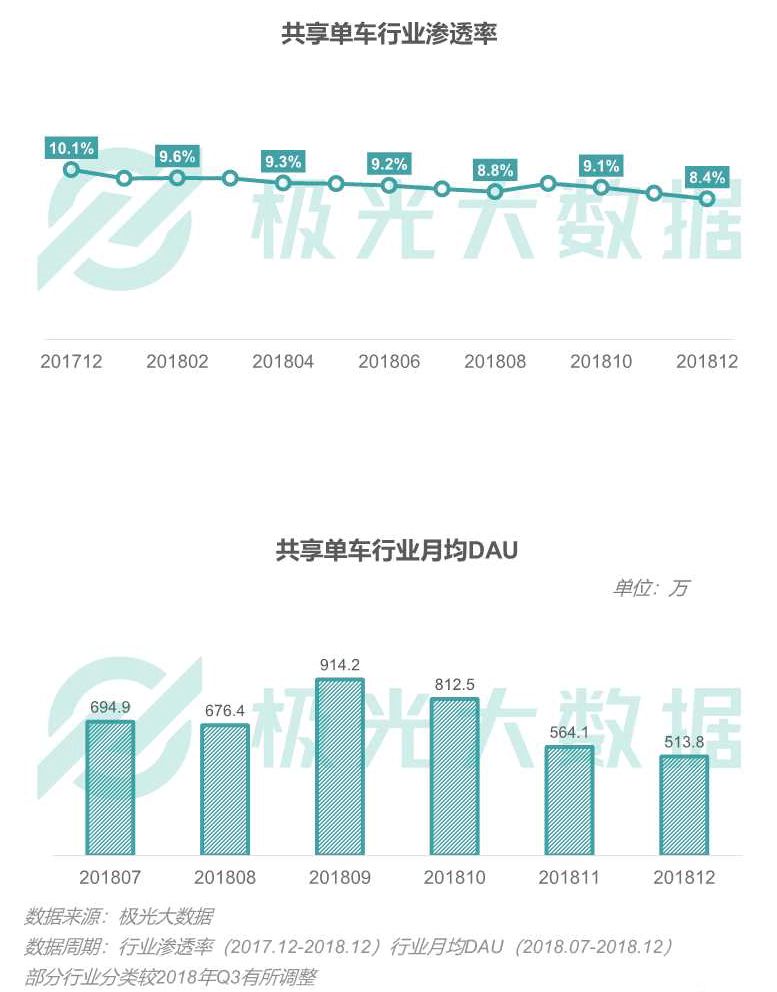 2024新澳门6合彩官方网,数据导向执行解析_视频版43.355