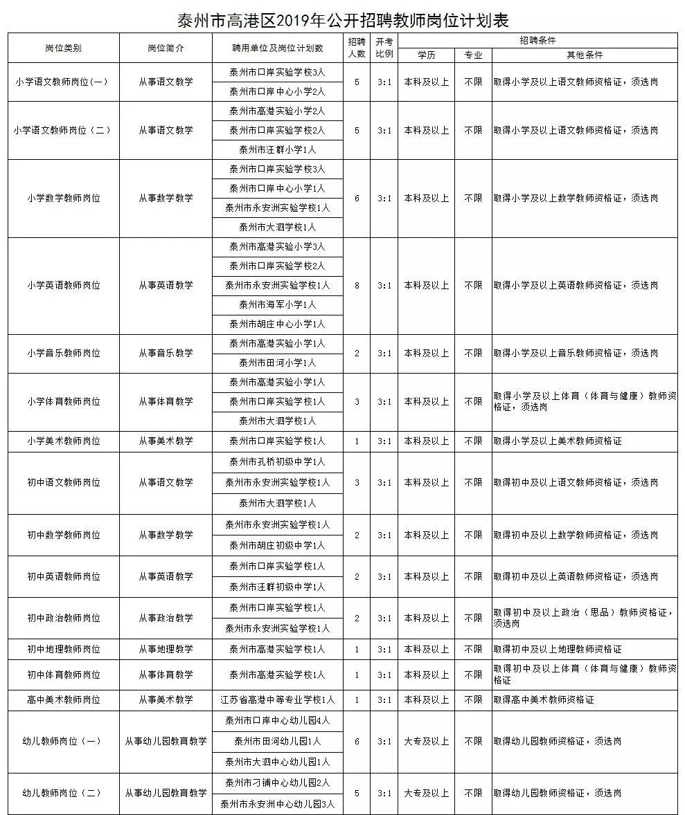 镜湖区特殊教育事业单位领导团队简介