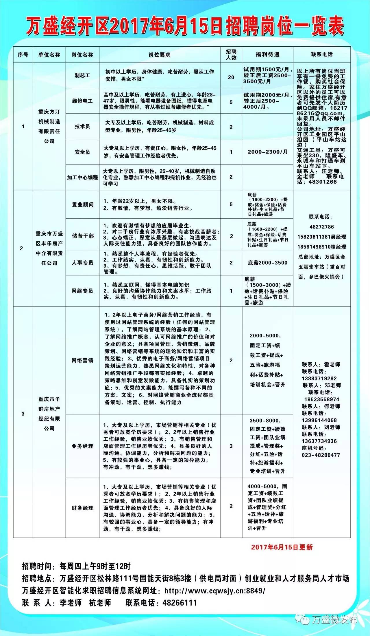 视频中心 第5页