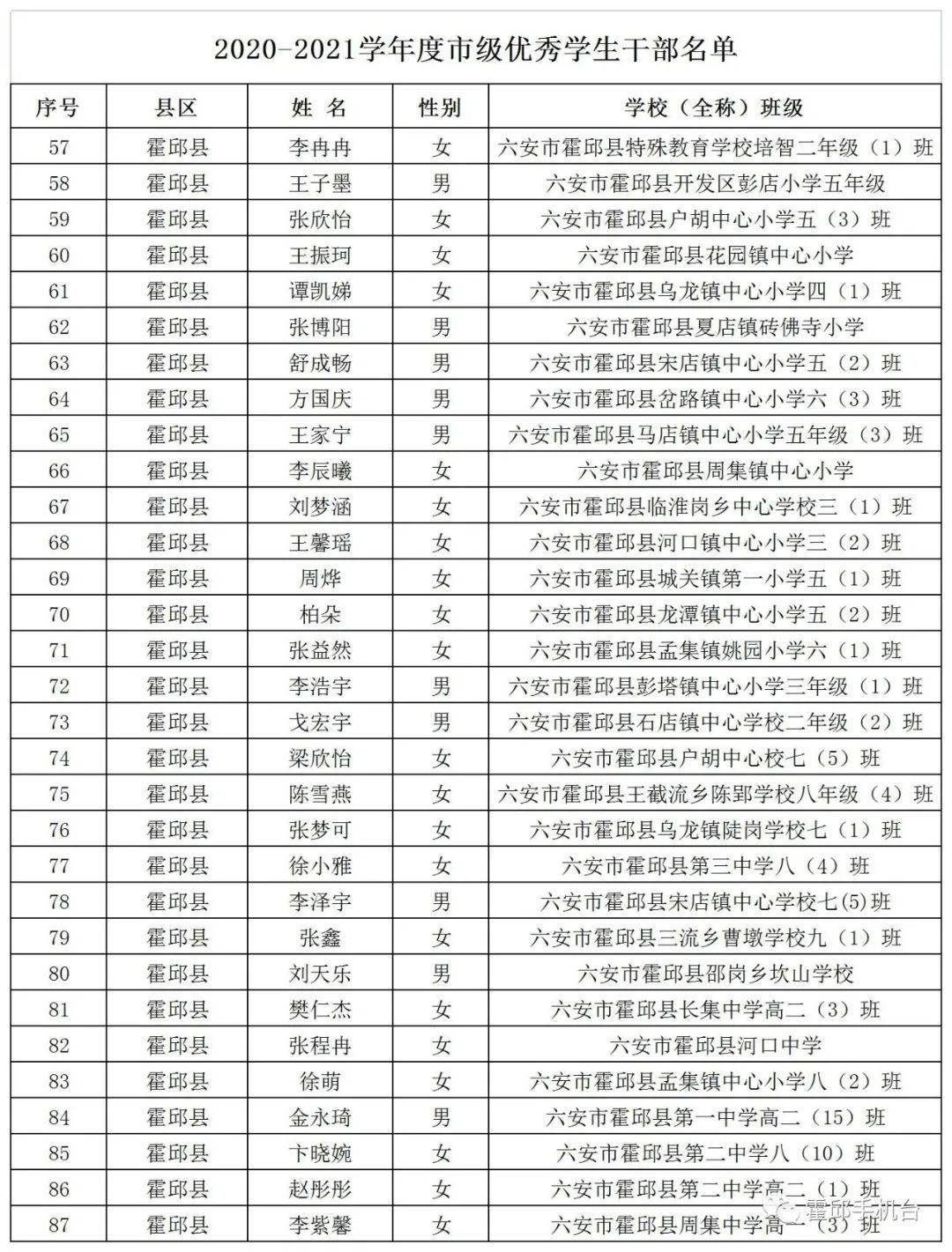 霍邱教育局最新公告，推动教育改革，优化教育资源布局