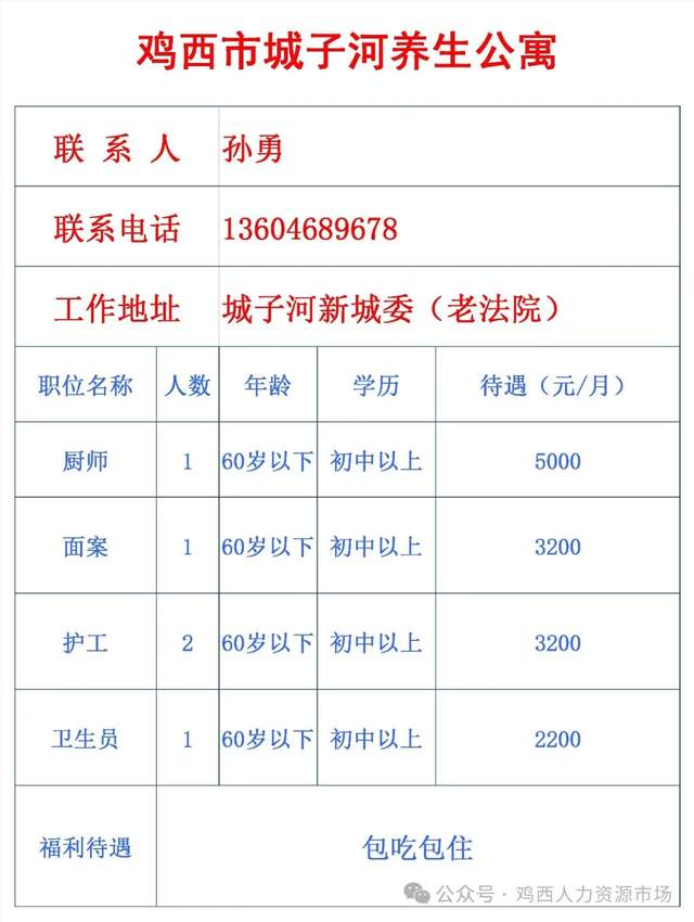 海城西柳最新招聘信息全面汇总