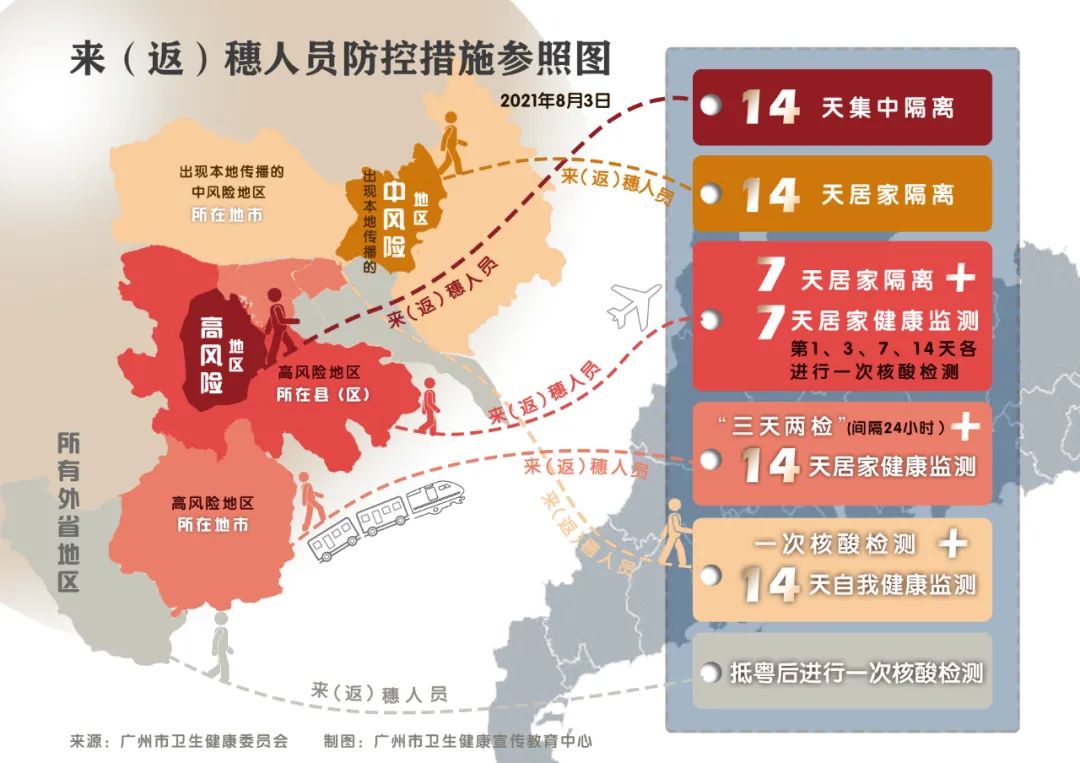 清远最新疫情动态与影响分析