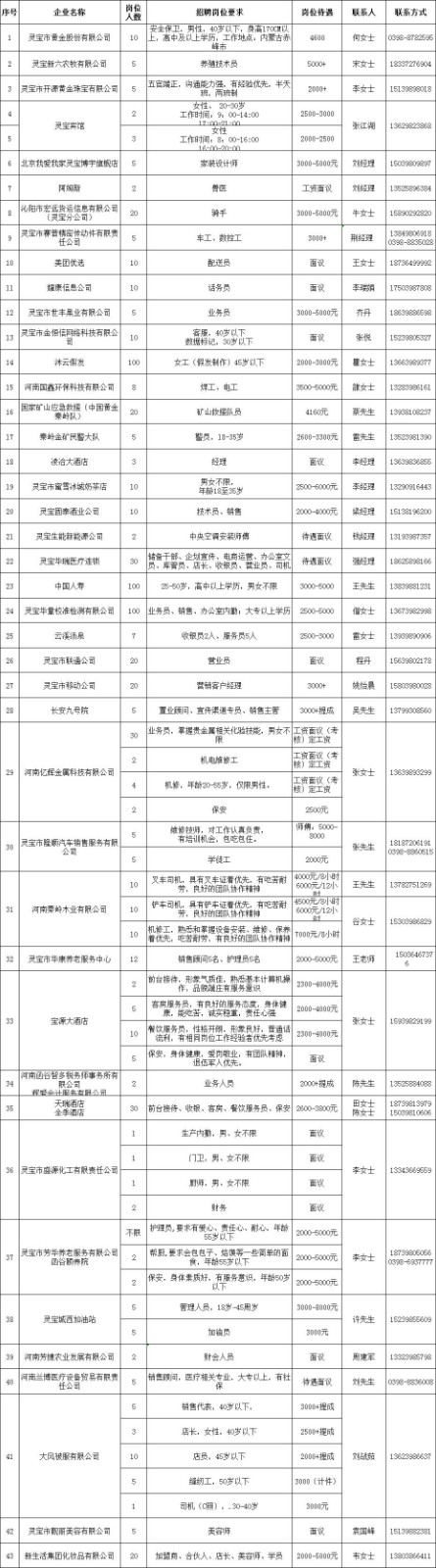 关于卓越 第4页