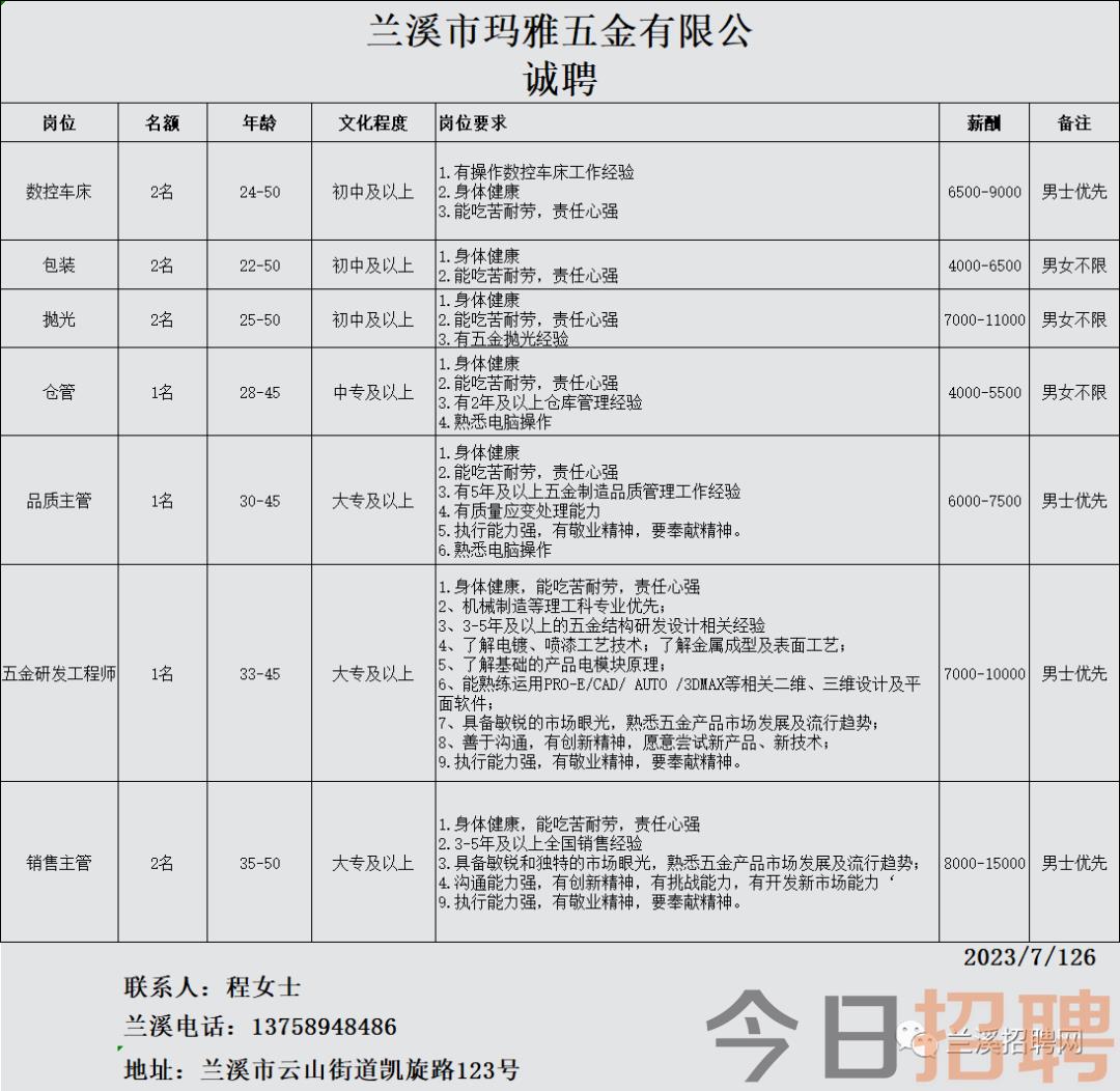 兰溪瑶族乡最新招聘概览